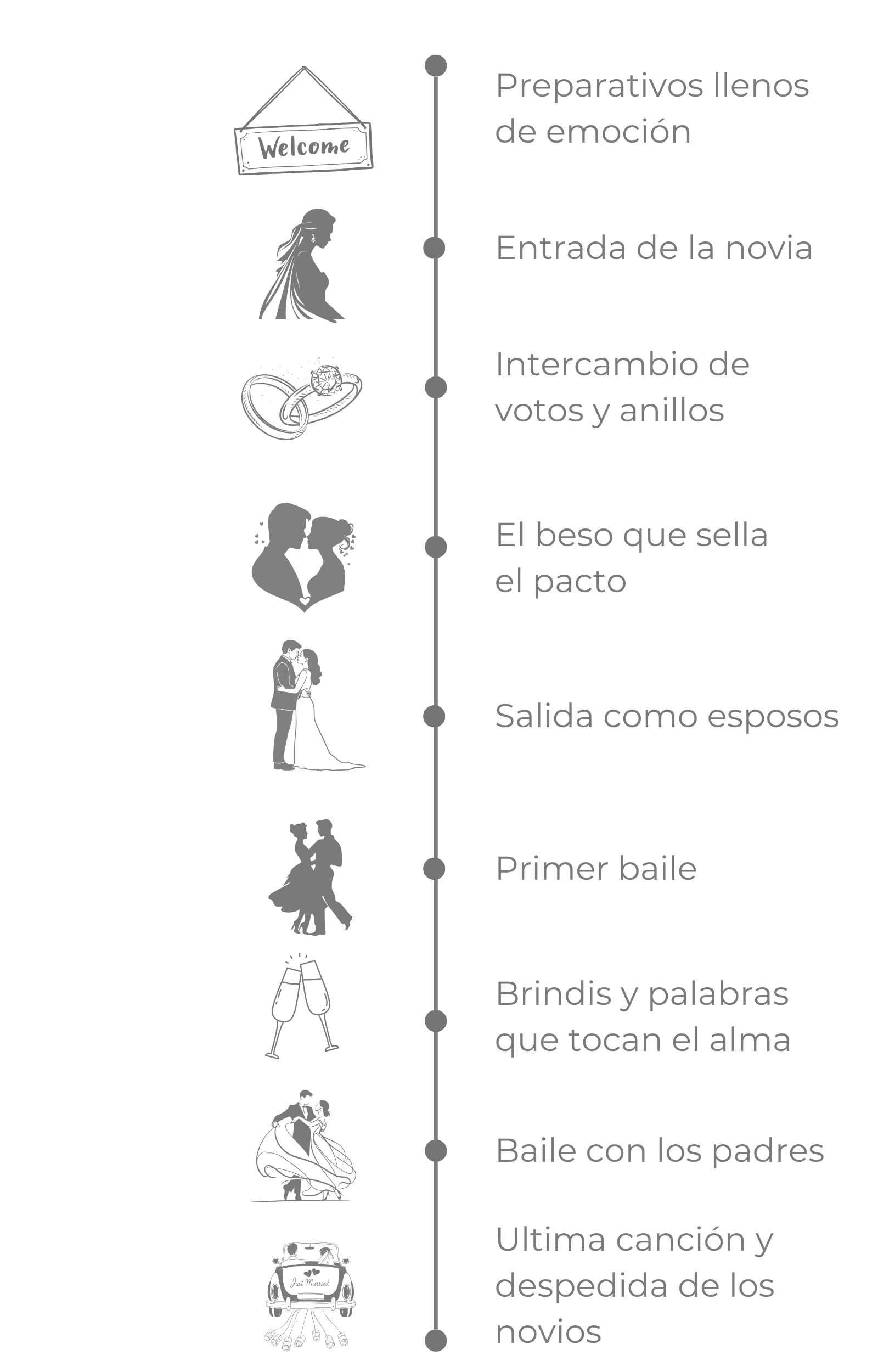 Documento A4 Programa boda casamiento flores elegante blanco (1600 x 2800 px) - 2025-08-05T092040.615